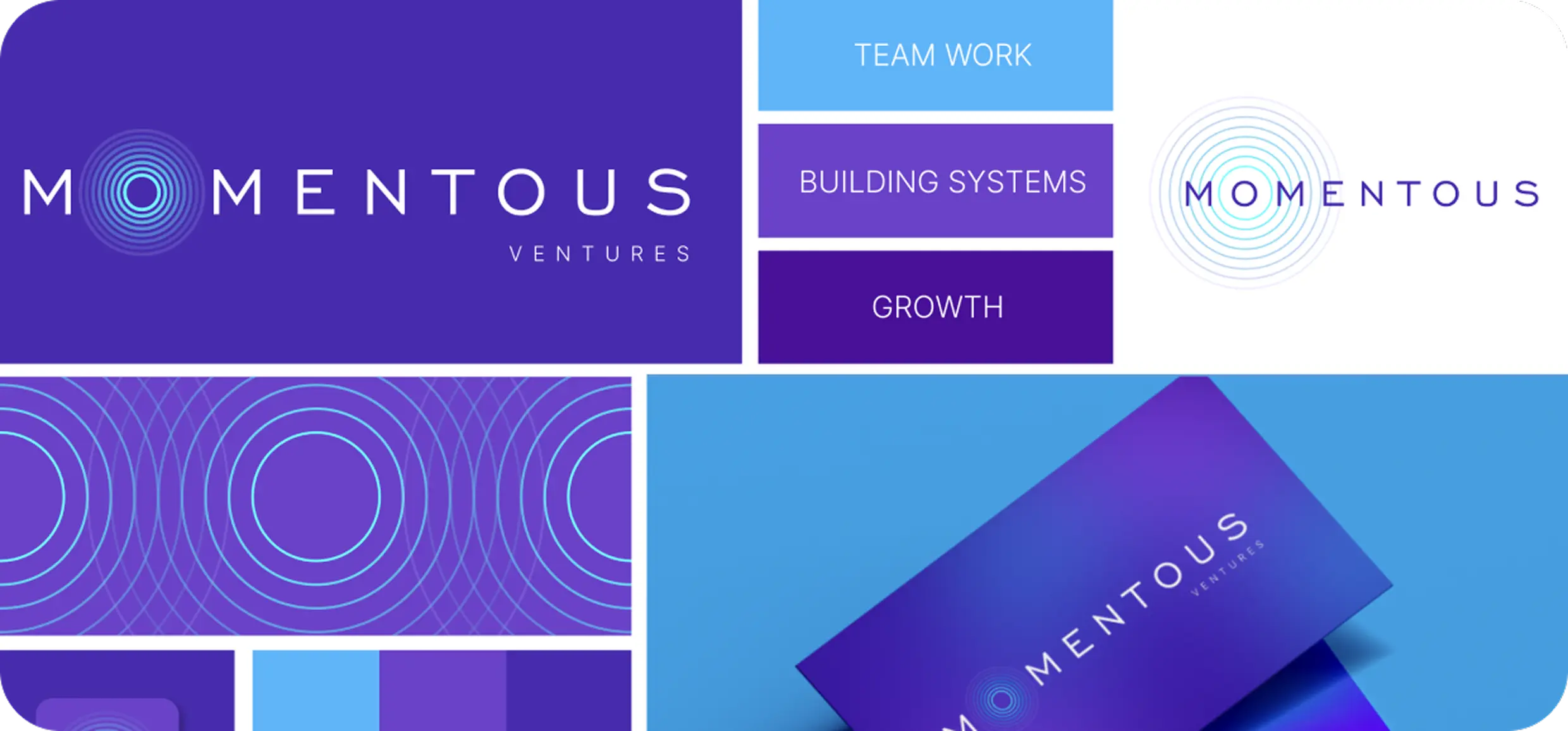 CreateBytes | AI software development company in Delhi NCR