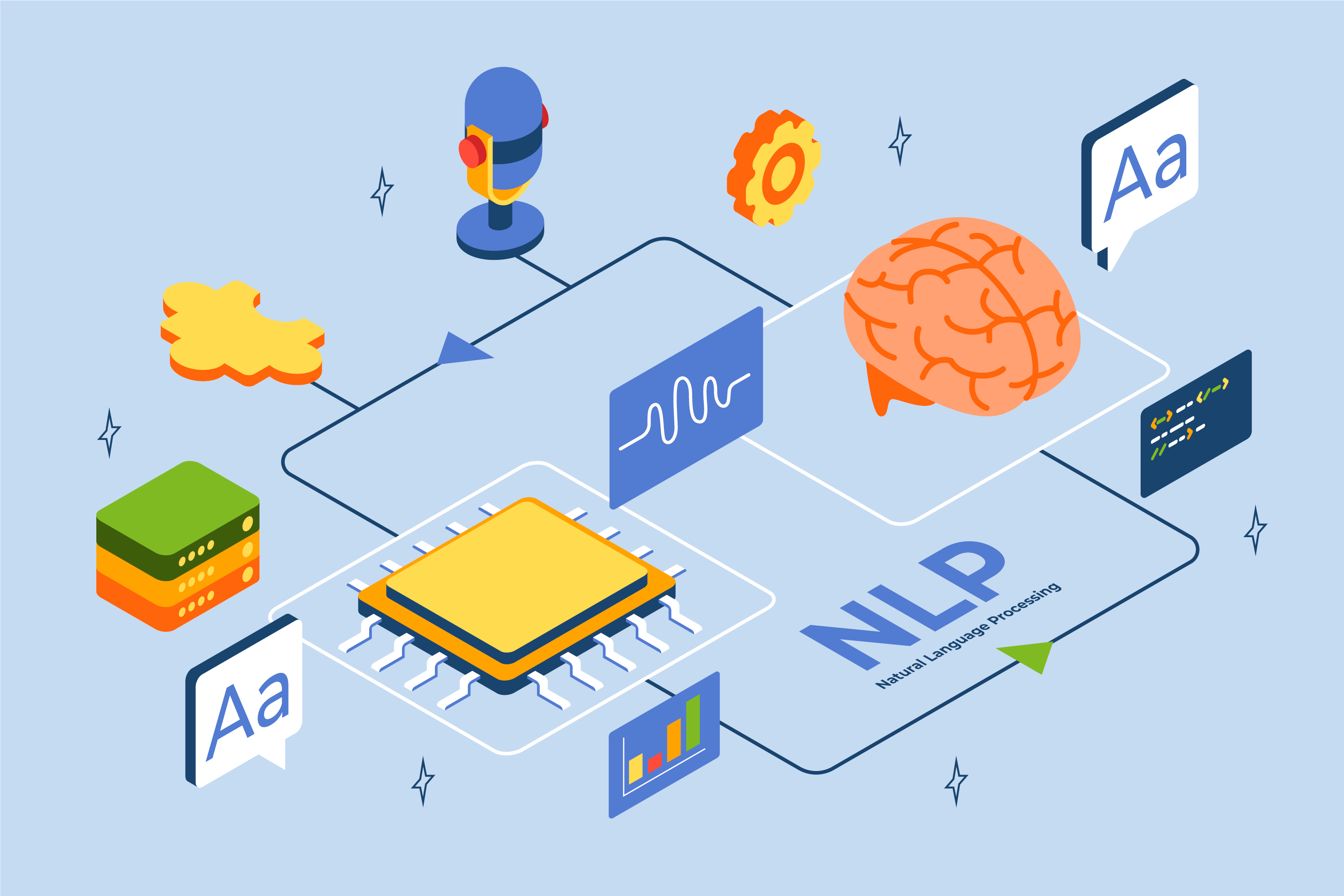 Natural Language Processing (NLP).jpg